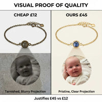 Thumbnail for Photo Projection Bracelet - From Ultrasound to Forever